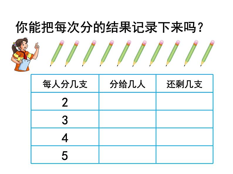 《有余数的除法（第1课时）》教学课件第4页