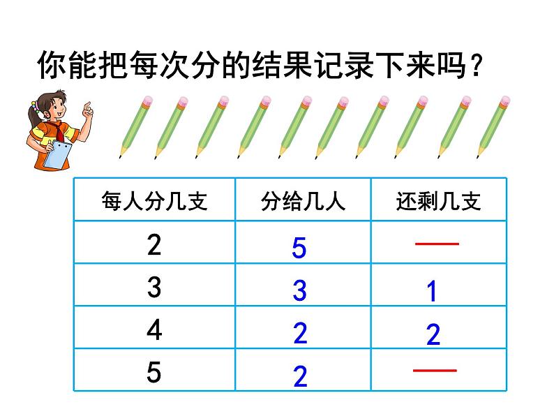 《有余数的除法（第1课时）》教学课件第8页