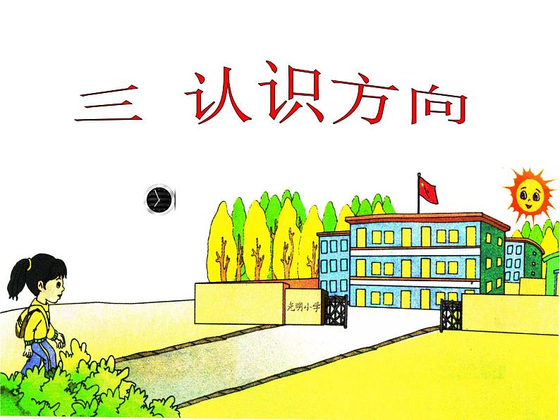 《认识东、南、西、北》教学课件101