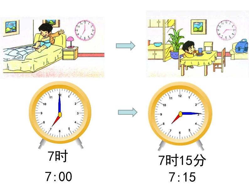 《认识几时几分》参考课件05