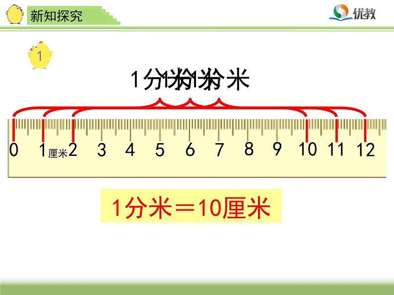 《认识分米和毫米》教学课件05