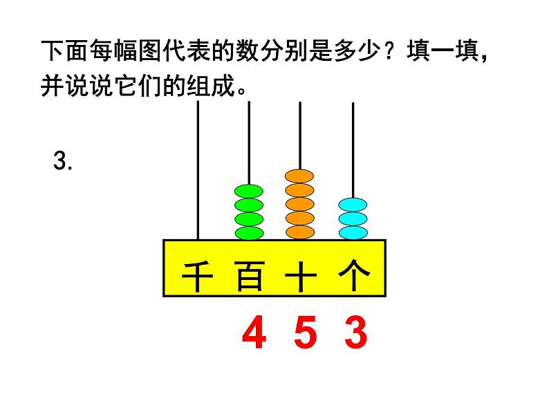 《认识算盘》教学课件03