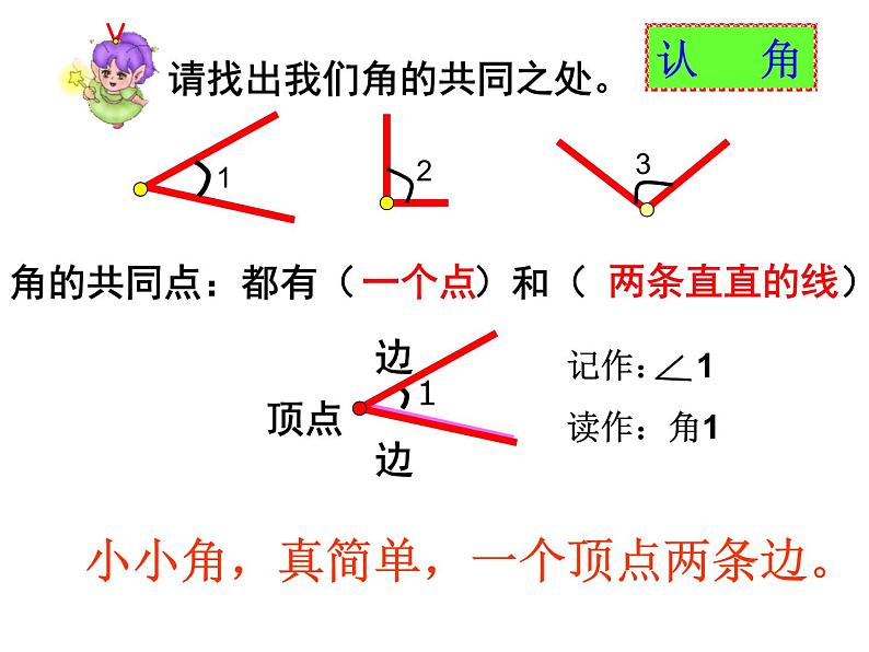 《认识角》参考课件1第4页