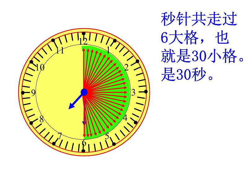 《秒的认识》参考课件108