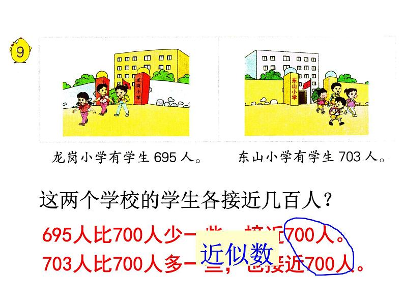 《近似数》教学课件第5页