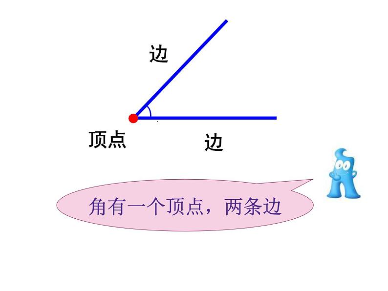 《认识角》参考课件208