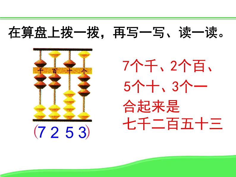 《认识万以内的数》教学课件04