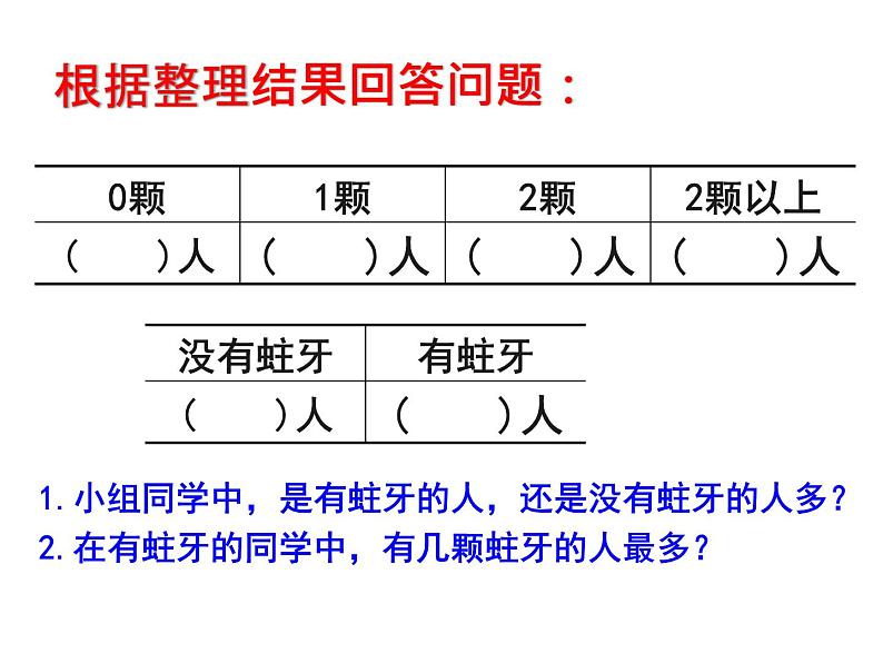 《数据的收集和整理（一）》教学课件205