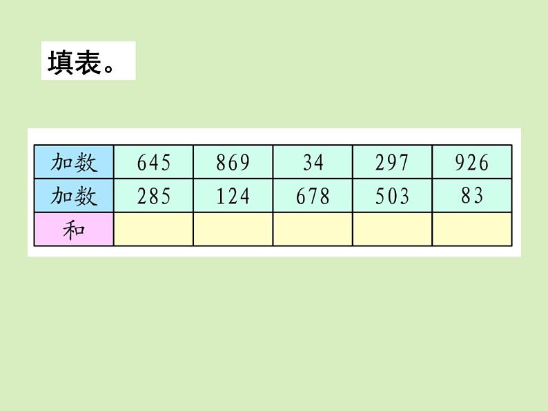 《三位数的加法和减法（补充练习）》参考课件05