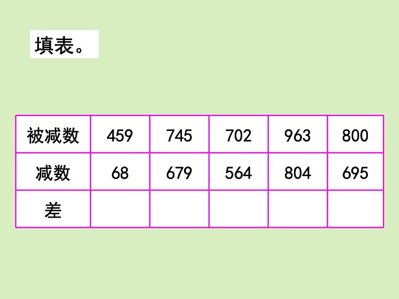 《三位数的加法和减法（补充练习）》参考课件06