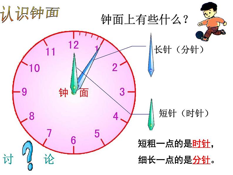 《认识时、分》参考课件103