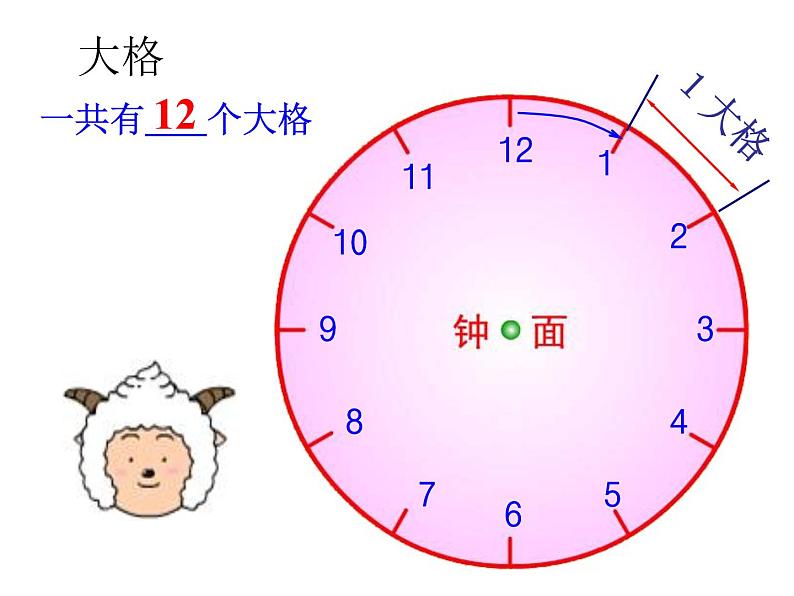 《认识时、分》参考课件105