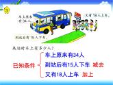 《解决问题》参考课件