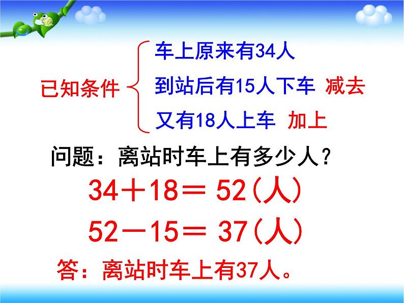 《解决问题》参考课件第7页