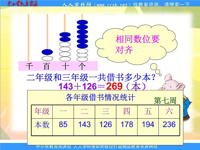 苏教版数学二年级下册《进位加》ppt课件之一第4页