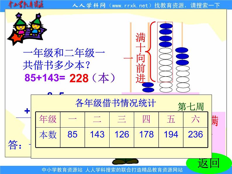 苏教版数学二年级下册《进位加》ppt课件之一第6页