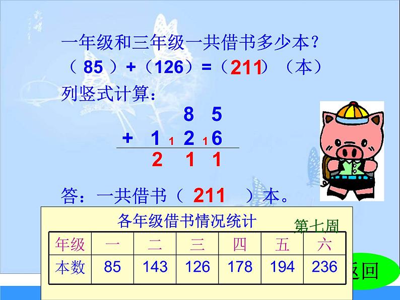 苏教版数学二年级下册《进位加》ppt课件之一第7页