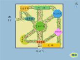 苏教版数学二年级下册《认识线路图》ppt课件之一