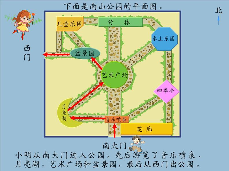 苏教版数学二年级下册《认识线路图》ppt课件之一第3页