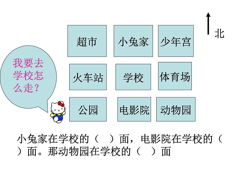 苏教版数学二年级下册《确定位置》（第一课时）ppt课件第4页