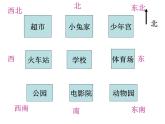 苏教版数学二年级下册《确定位置》（第一课时）ppt课件