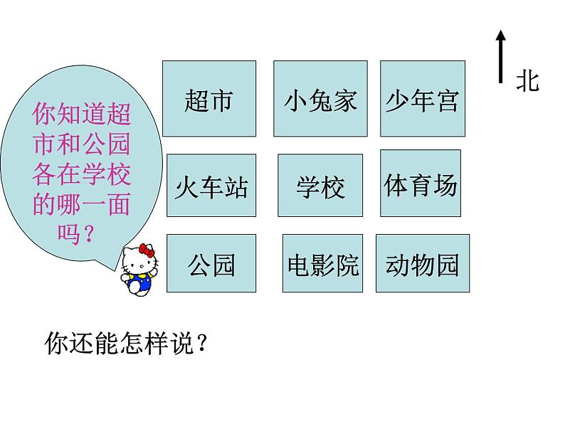 苏教版数学二年级下册《确定位置》（第一课时）ppt课件第6页