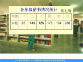 苏教版数学二年级下册《连加》ppt课件之一