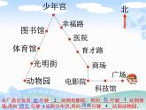 苏教版数学二年级下册《认识路线图》ppt课件