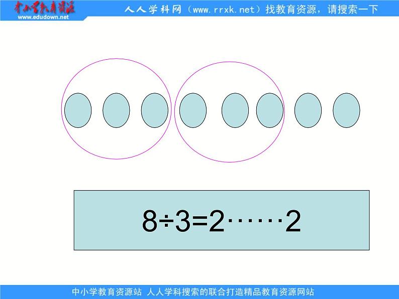 苏教版数学二年级下册《有余数的除法》ppt课件之二02