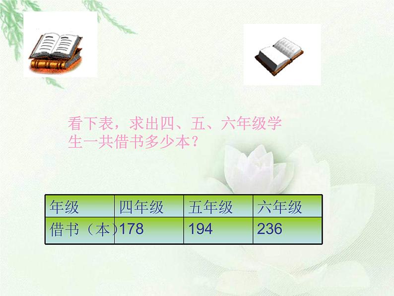 苏教版数学二年级下册《连加》ppt课件三第5页