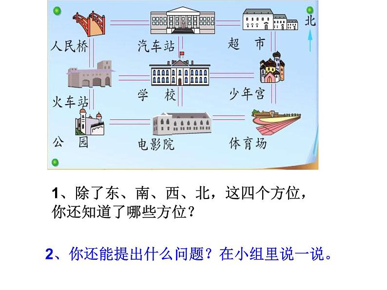 苏教版数学二年级下册《认识方向》ppt课件之二04