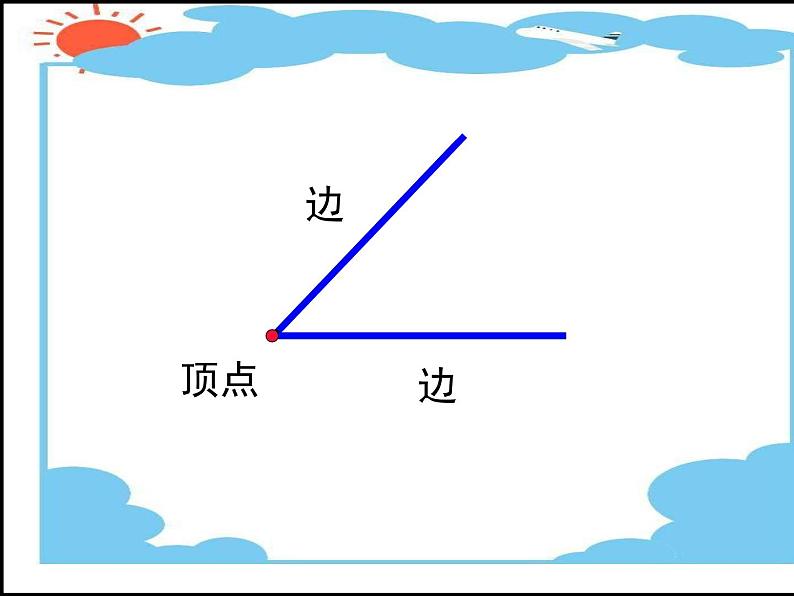 苏教版数学二年级下册《认识角》ppt课件03