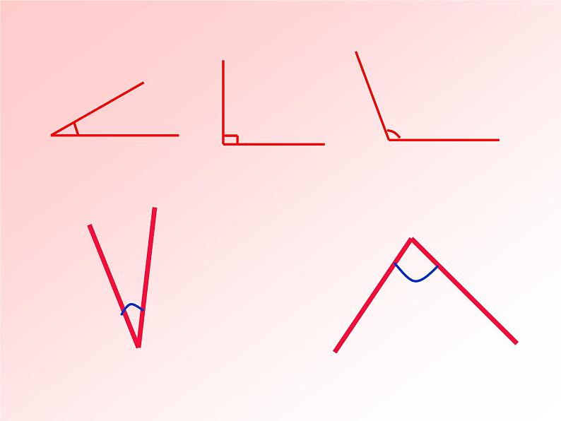 苏教版数学二年级下册《认识角》ppt课件04