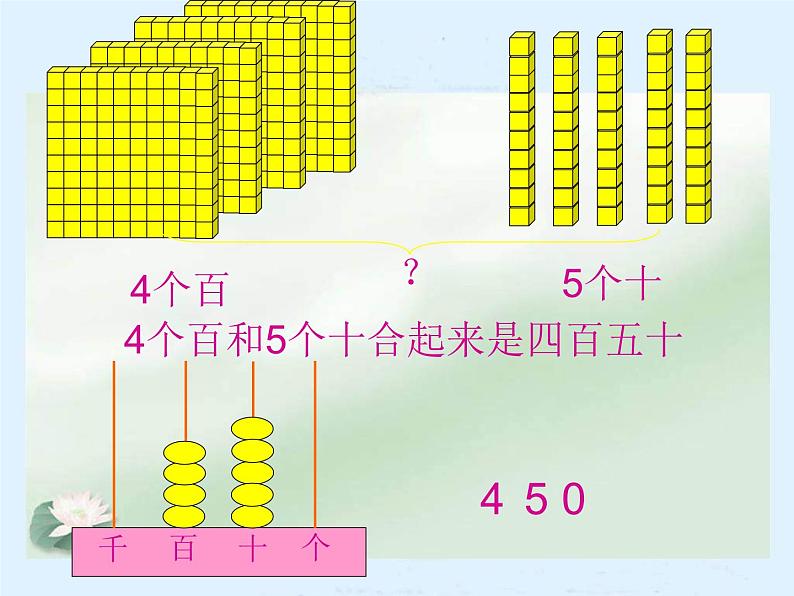 苏教版数学二年级下册《认识几百几十几》ppt课件二03