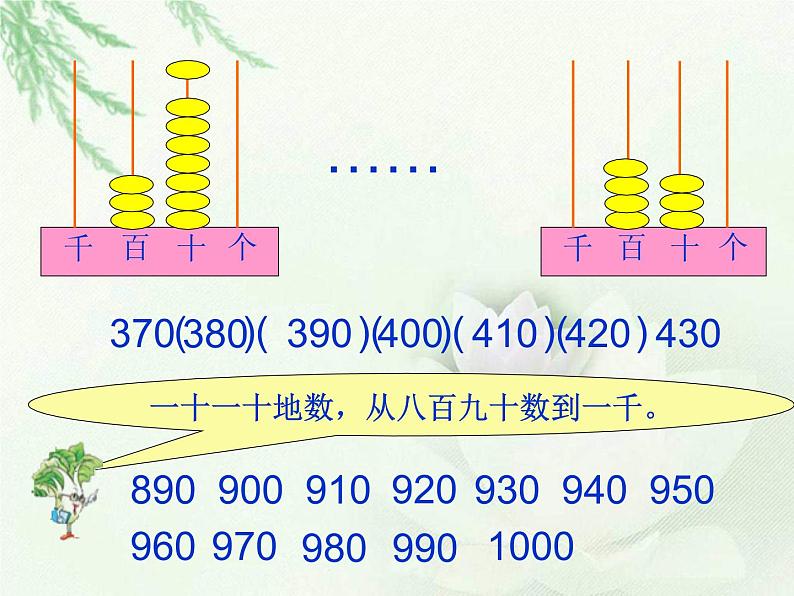 苏教版数学二年级下册《认识几百几十几》ppt课件二04