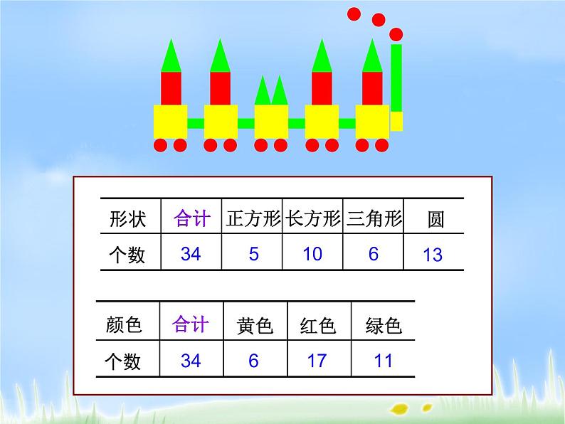 苏教版数学二年级下册《统计》ppt课件之二04