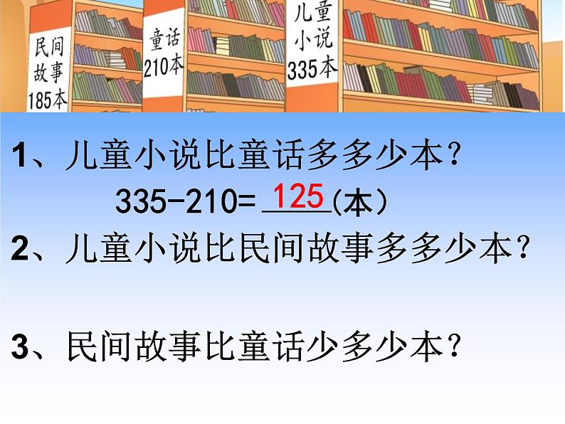 苏教数学二下《6.9三位数减法的笔算（连续退位）》[鲁老师]『市一等奖』课课件PPT05