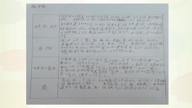 苏教数学二下《9.3期末复习（3）：计量单位角和方向复习》[顾老师]『市一等奖』优质课课件PPT第6页