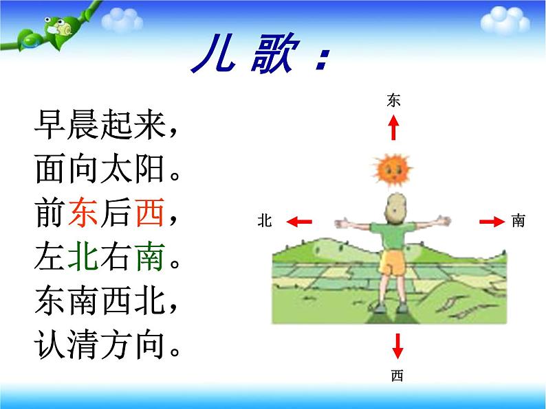 苏教数学二下《3.1认识东南西北》[张老师]『市一等奖』优质课课件PPT05