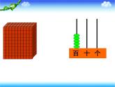 苏教数学二下《4.2千以内数的读写》[黄老师]『市一等奖』课课件PPT