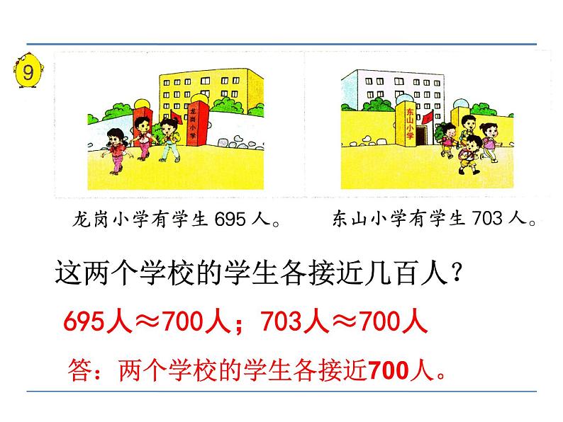 苏教数学二下《4.8简单的近似数》[吴老师]『市一等奖』课课件PPT06