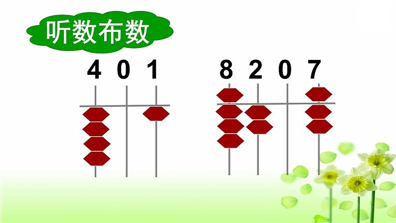 苏教数学二下《6.6三位数的加法笔算（连续进位）》[朱老师]『市一等奖』课课件PPT05