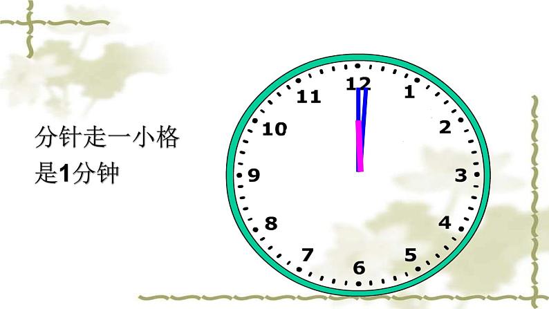 苏教数学二下《2.2认识几时几分》[孟老师]『市一等奖』课课件PPT第6页