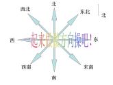 苏教版数学二年级下册《确定位置》（第二课时）ppt课件