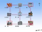 新苏教版二年级数学下册认识东北、西北、东南、西南课件