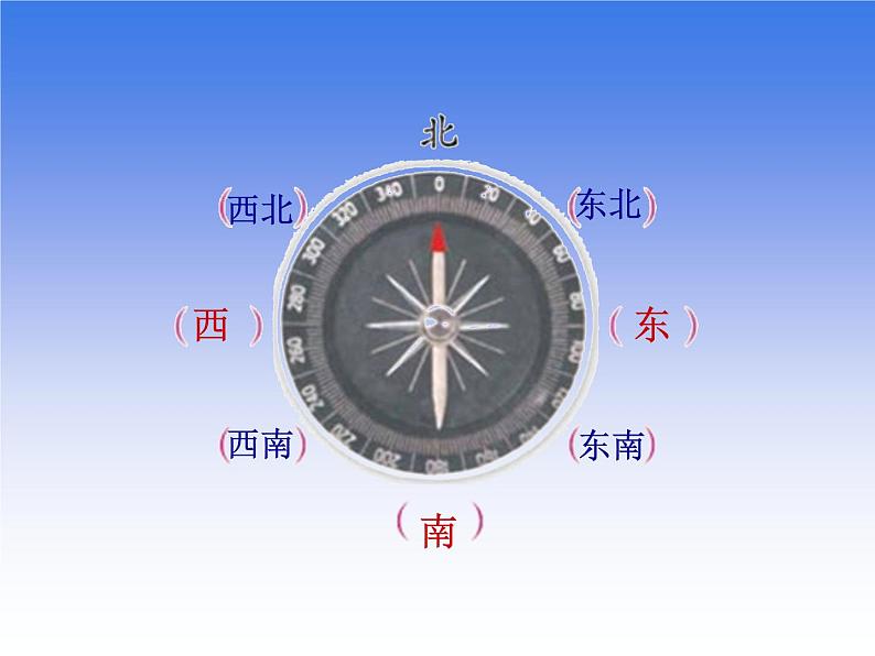 新苏教版二年级数学下册认识东北、西北、东南、西南课件第4页