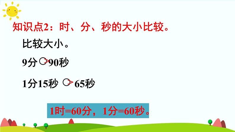 人教版数学三年级上册《时、分、秒——时间的计算练习》课件第6页