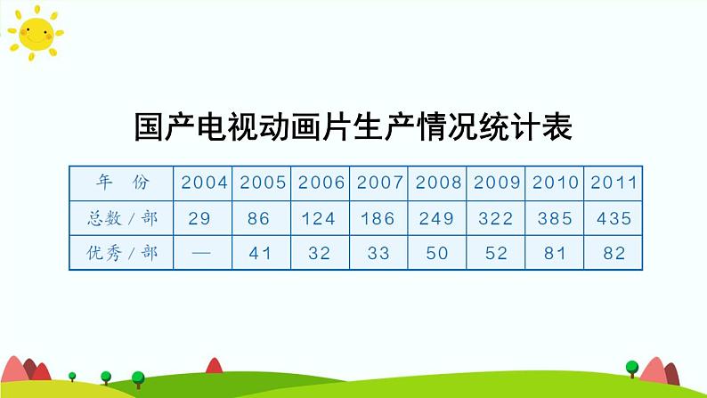 加法PPT课件免费下载06