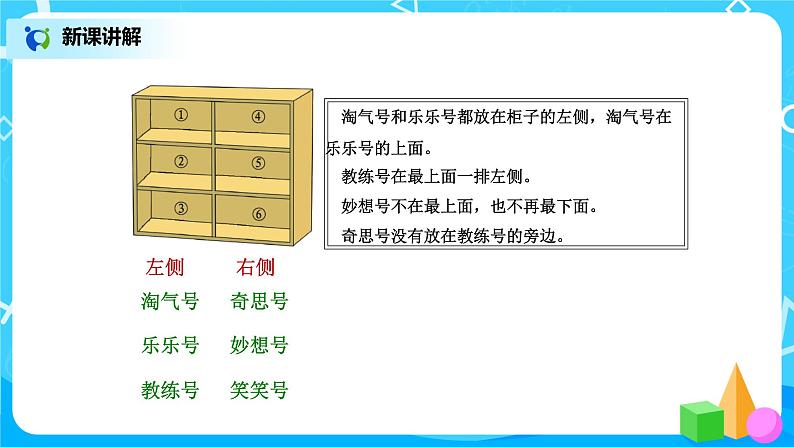 北师版小学数学三年级下册数学好玩3《有趣的推理》课件第7页