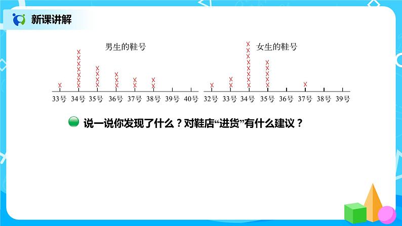 北师版小学数学三年级下册7.1《小小鞋店》课件+教案05